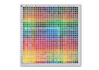 Magic Palette Studio Mixing Guide