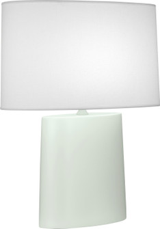 Victor One Light Table Lamp in Matte Celadon Glazed Ceramic (165|MCL03)