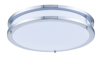 Daxter LED Surface Mount in White (173|LDCF3201)