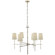 Grenol Six Light Chandelier in Hand-Rubbed Antique Brass (268|S 5161HAB-L)