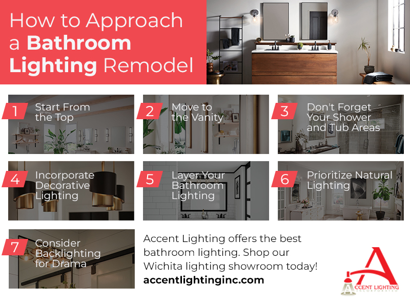How to Approach a Bathroom Lighting Remodel Accent Lighting