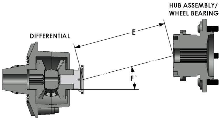 IFS_BUILDER_SPLINED_COMPRESSION