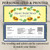 [W143] Sunflower Bridal Shower Wrappers -personalized and printed 