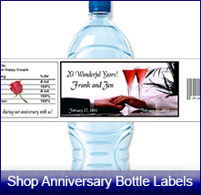 Anniversaries Anniversaries