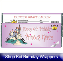 Kids Birthdays