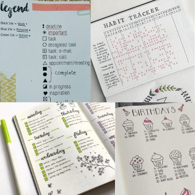 Bullet Journaling: what it is and why you need it