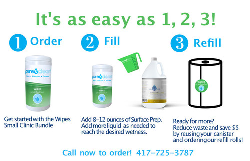 Wipes Small Clinic Bundle w/ Surface Prep