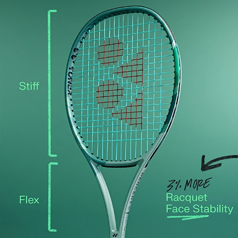 Yonex Percept 97 replaces the VCore Pro 97 from 2022