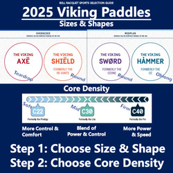 How to Choose a Viking Platform Tennis Paddle 2024 / 2025