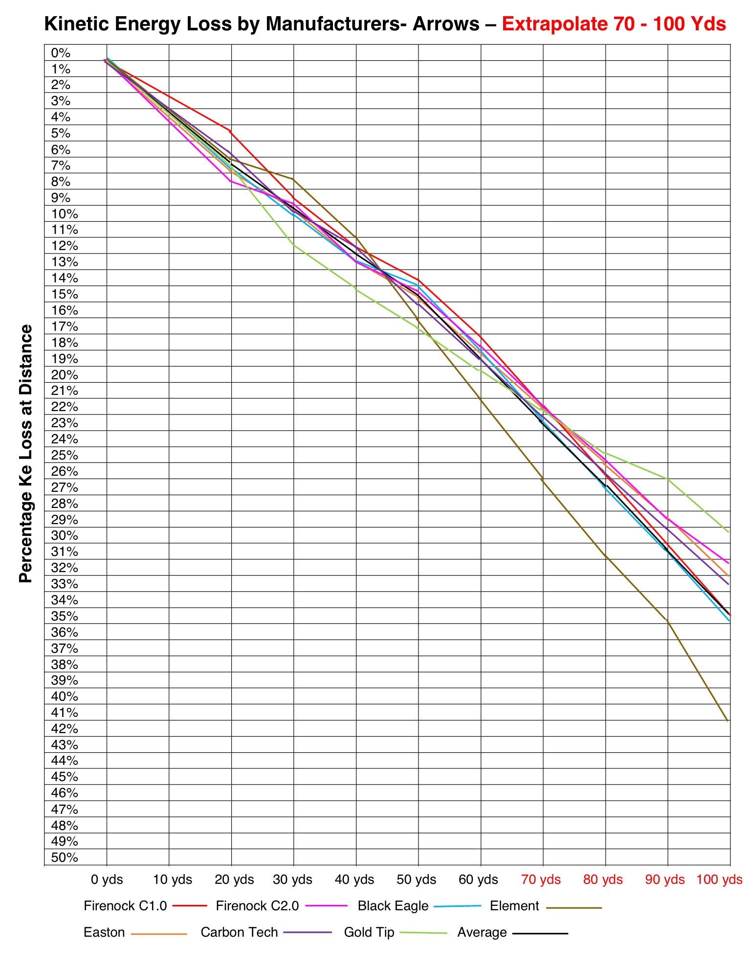 5-kinestic-energy-loss-1.png