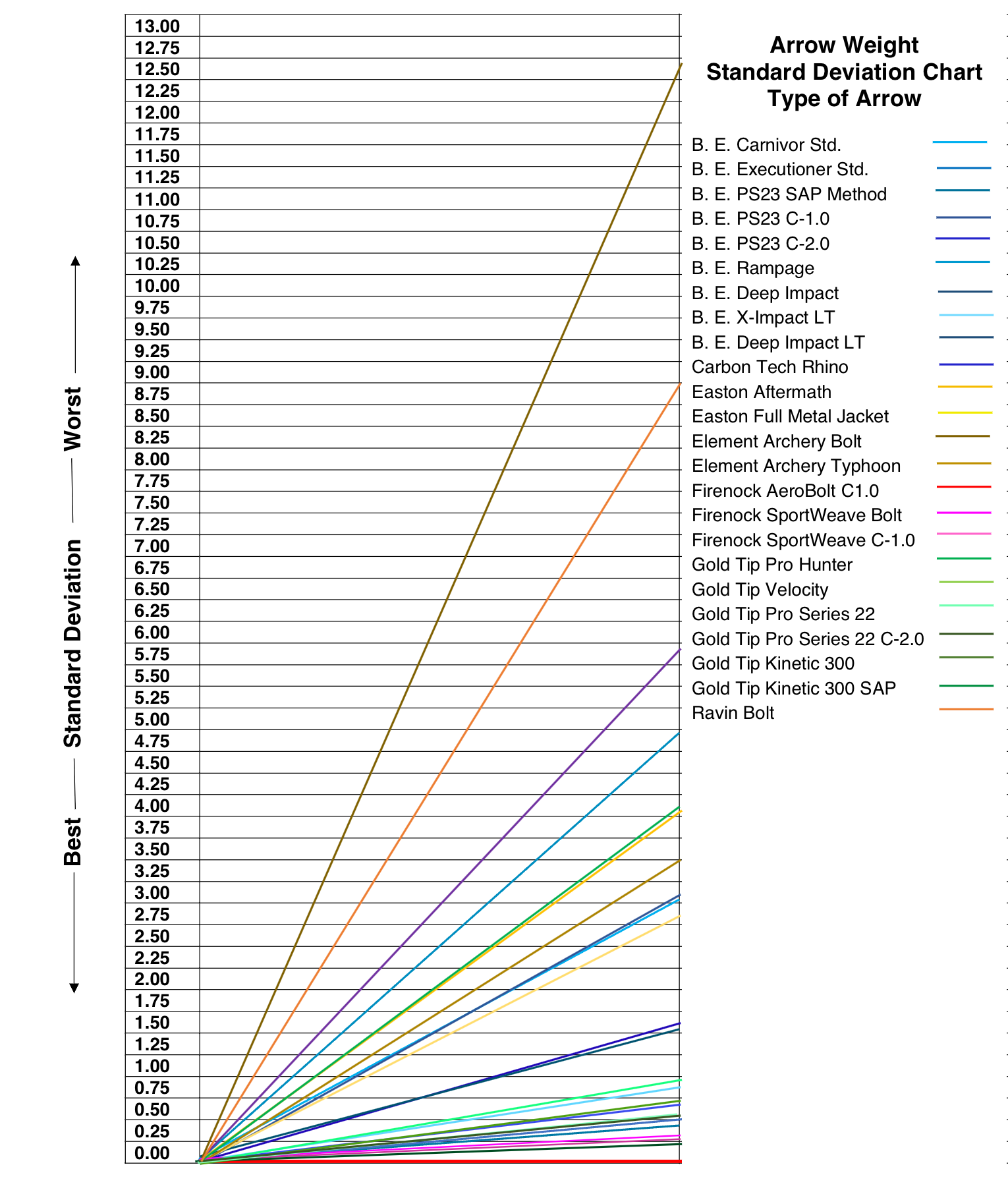 8-standard-deviation-2.png