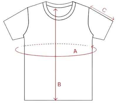 T-shirt measurement diagram showing chest (A), length (B), and sleeve (C)