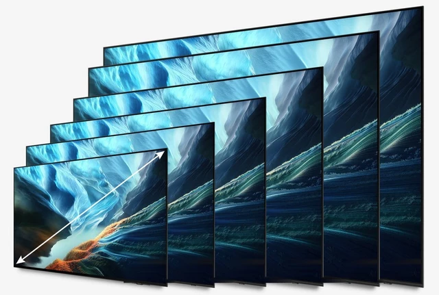 What size TV should I buy?