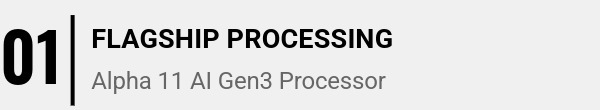 LG C6 feature 1 — Flagship processing, Alpha 11 AI Gen3 processor