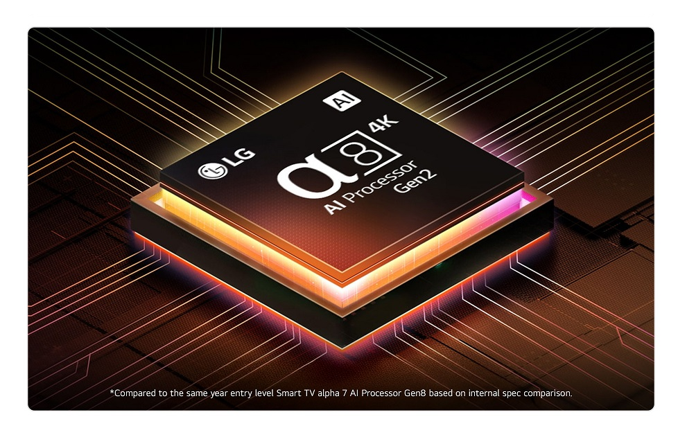 LG Alpha 8 AI Processor Gen 2 for improved picture quality