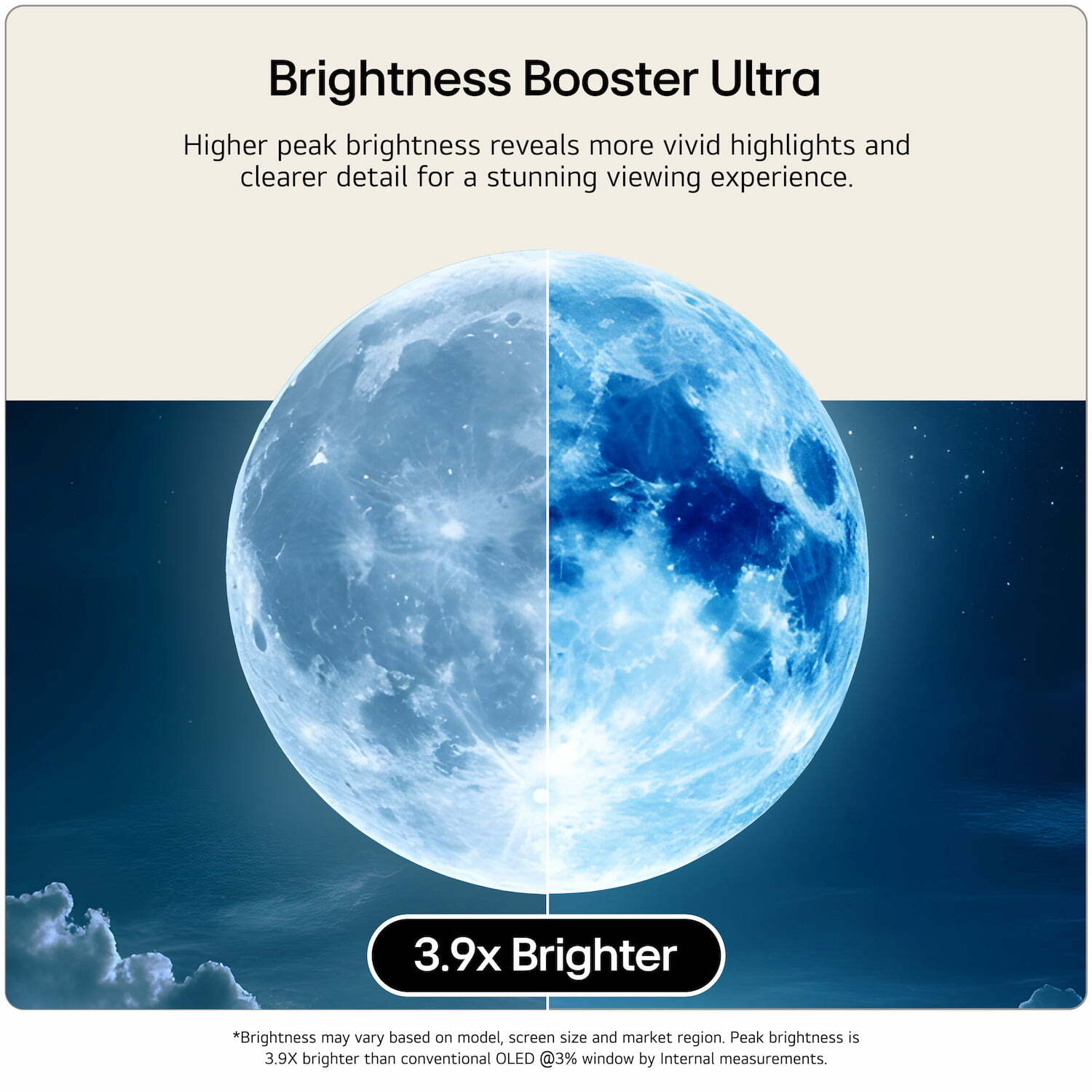LG OLED55G66LS 55 inch OLED evo AI 4K Smart TV 2026 — Brightness Booster Ultra delivers 3.9x brighter highlights than conventional OLED