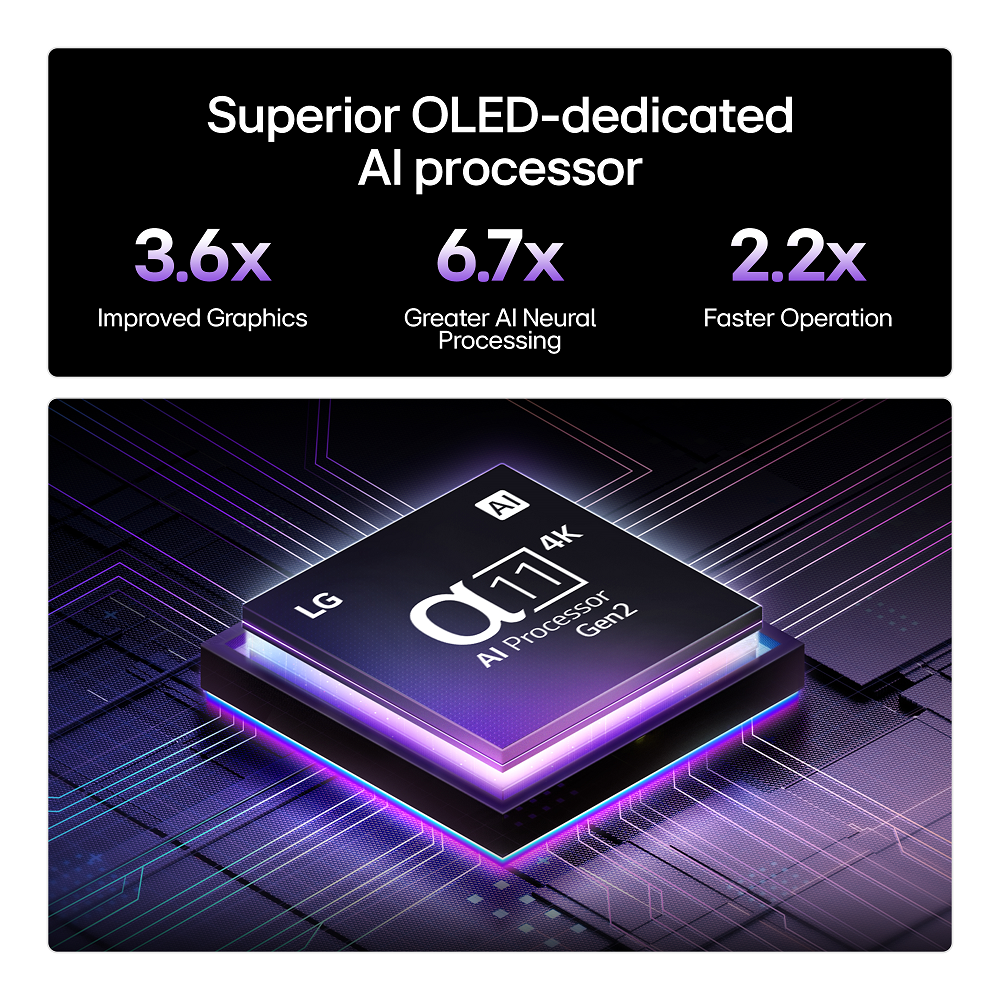 LG OLED65G56 OLED 55" TV. See the details of every light & dark