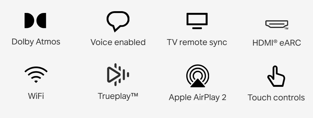 Sonos Beam G2 Features Icons