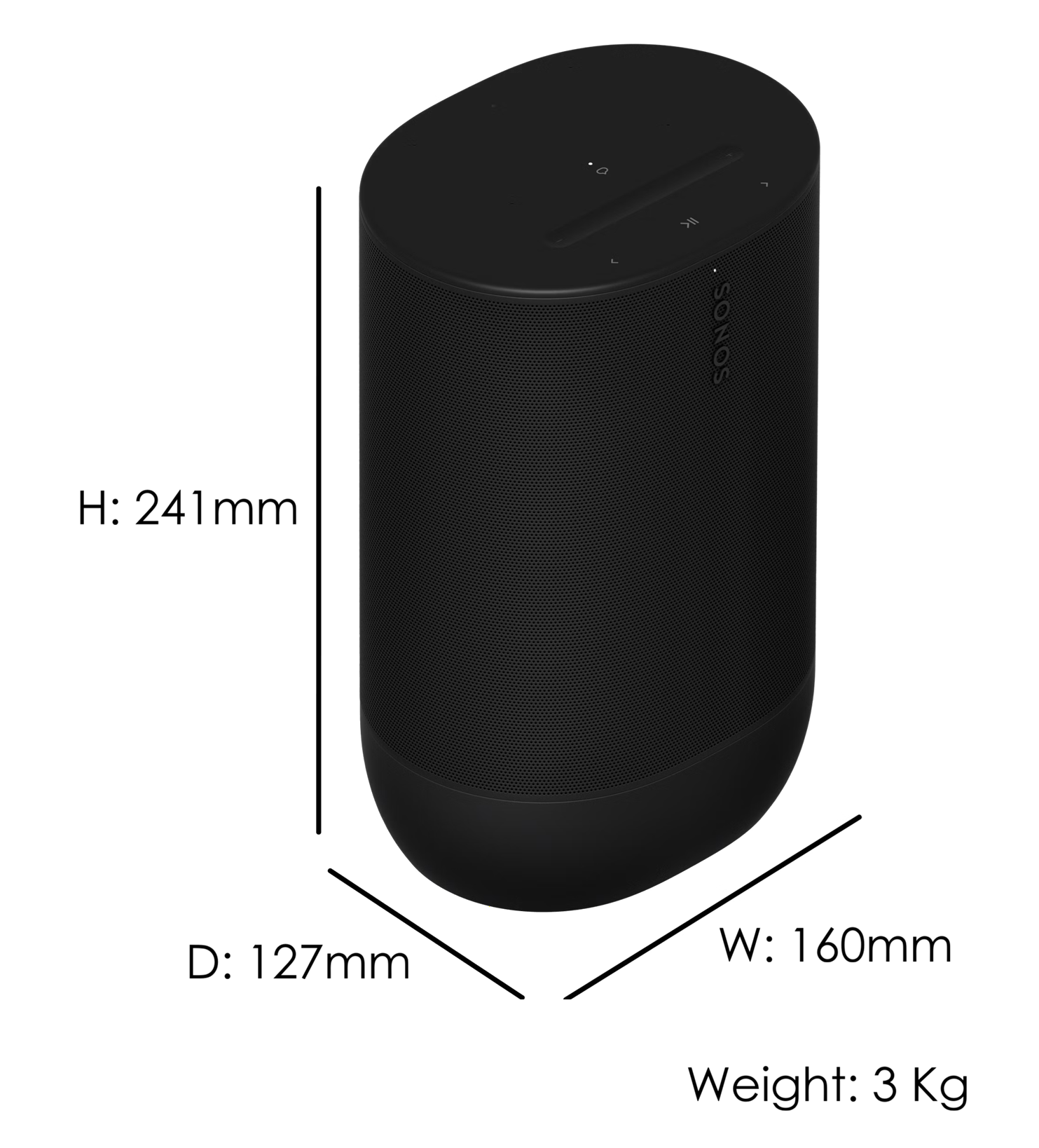 Sonos Move 2 Dimensions and Weight