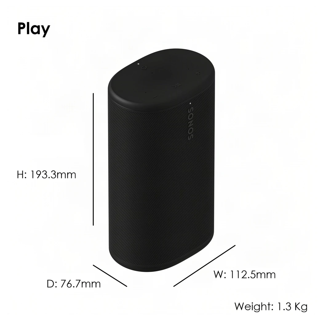 Sonos Play Dimensions