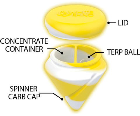 30mm Glow In The Dark Carb Cap: Silicone Diamond Spinner Carb Cap: Wax Jar + Terp Pearl - Glow White and Yellow