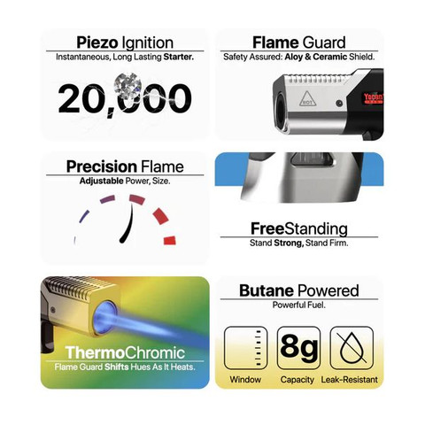 Yocan Delta Dab Torch Black: Temperature Activated Color Changing Dab Torch Red Series