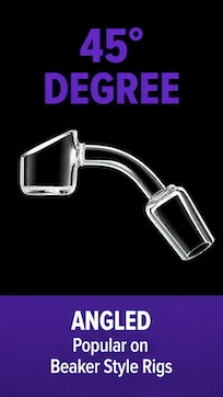 45 degree banger reference