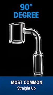 90 degree banger reference