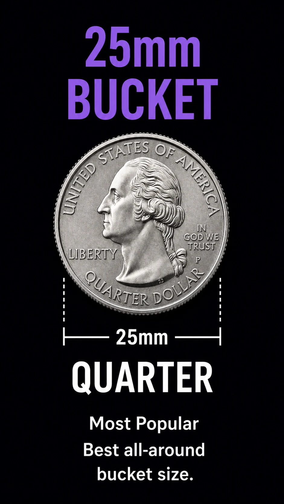 25mm bucket quarter reference