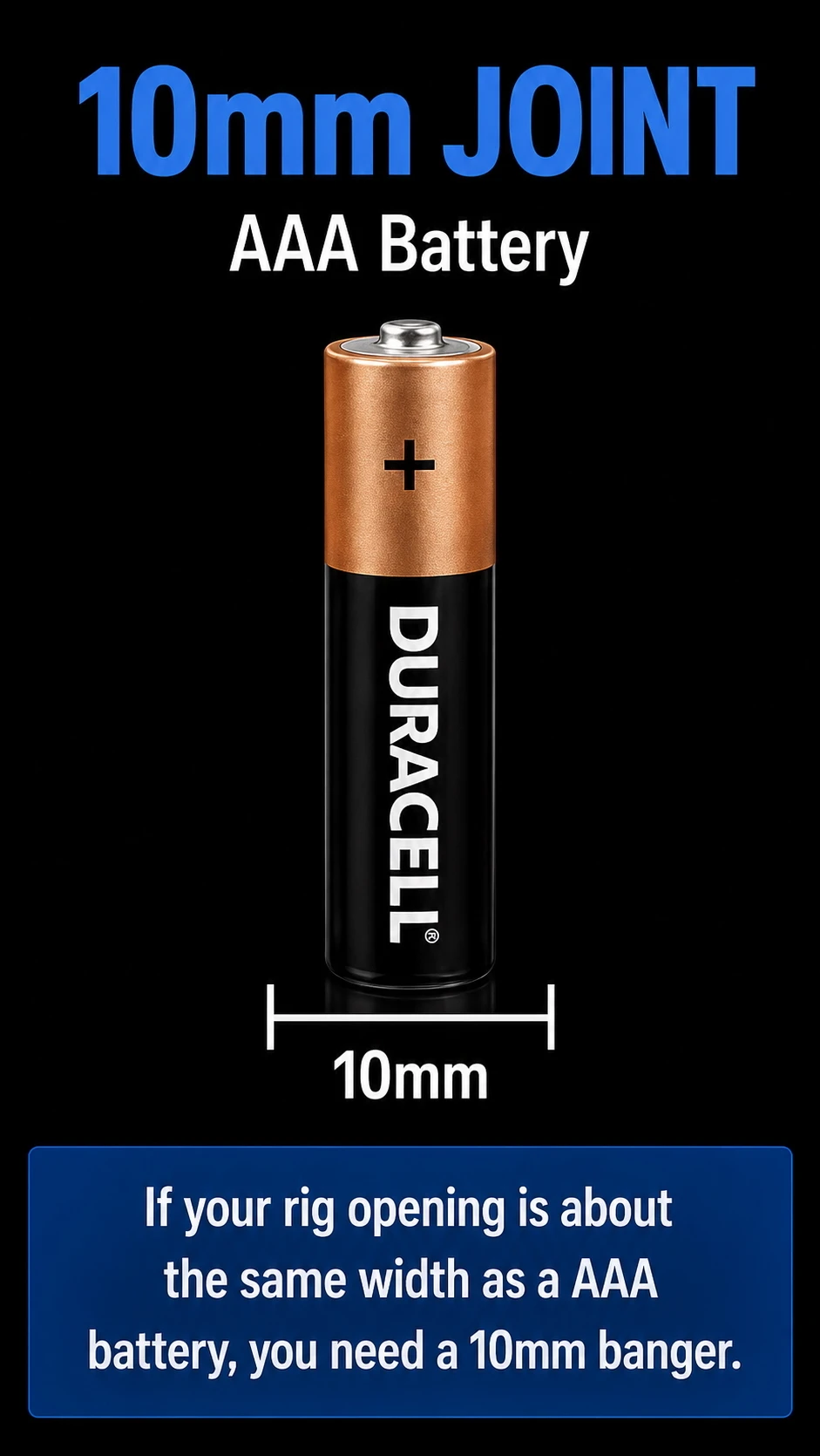 10mm joint size AAA battery reference