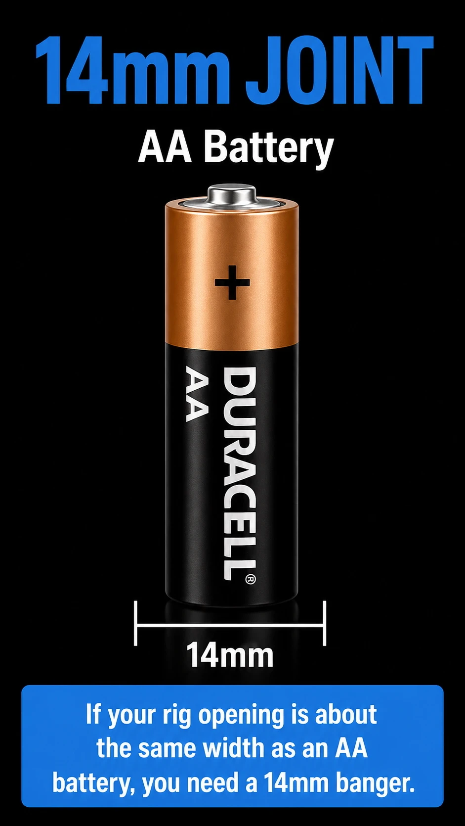14mm joint size AA battery reference