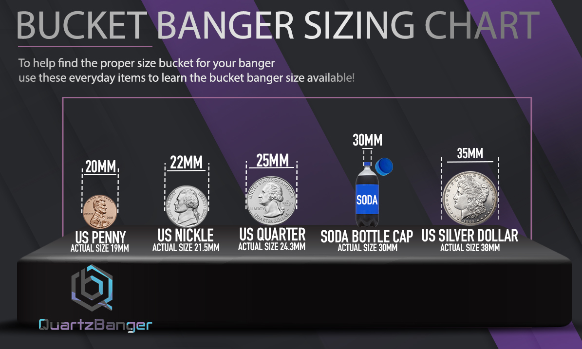 banger-bucket-sizing-chart2.jpg