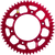 User 3