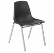 NPS 8100 Series Poly Shell Stacking Chair
