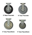 Caster Wheel Types