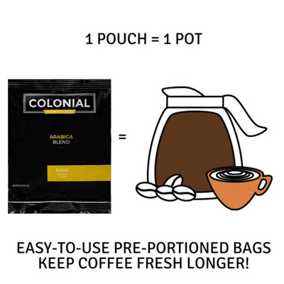 Colonial Coffee Regular 4-Cup Filter Pouch 0.5 oz, Case of 150