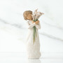 Willow Tree Sculpted Figurine - Beautiful Wishes