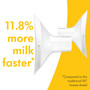 Medela Breast Shields PersonalFit Flex - 24mm