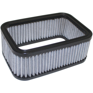 EMPI Products - Cip1.ca