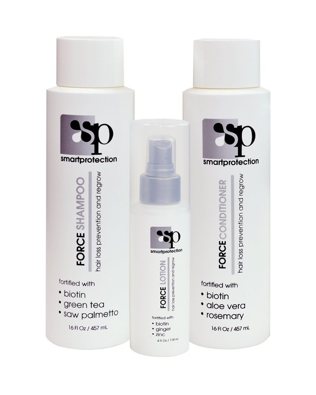 FORCE - Hair Loss Prevention and Regrow Treatment Kit by Smart Protection