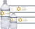 Jewish Star of David Bar Mitzvah Water Bottle Label Stickers