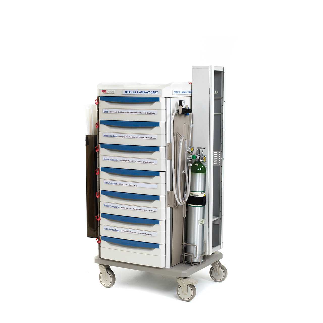 Stainless Steel Plaster Trolleys - 2 Drawer with Drop Down Shelf and Bucket  Holder | Access Health