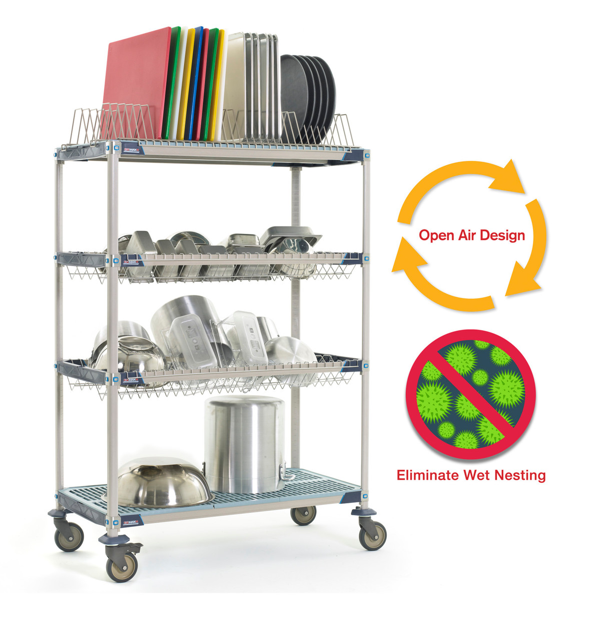 MetroMax i Mobile Drying Rack with Three Tray Racks and Drip Tray - Metro