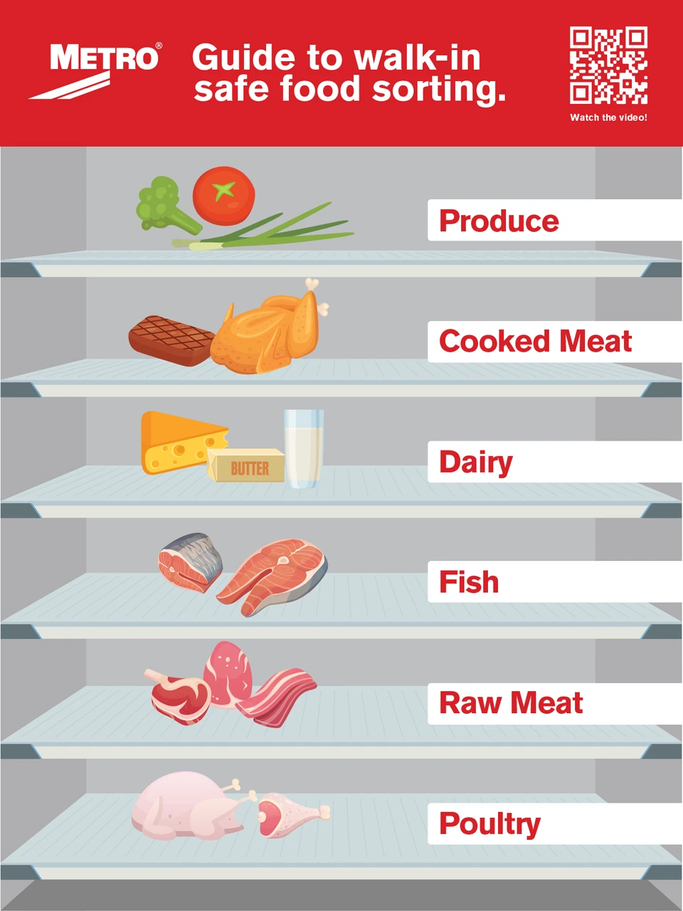 18x24-food-ordering-poster-01