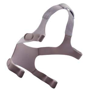 Philips Respironics Adjustable Headgear For Wisp Nasal Mask Philips Respironics Adjustable Headgear For Wisp Nasal Mask