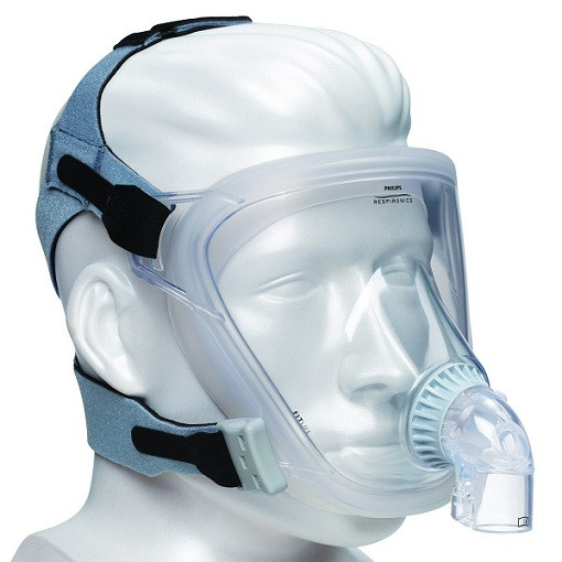 Respironics FitLife Total Face Mask System with Headgear - CPAP