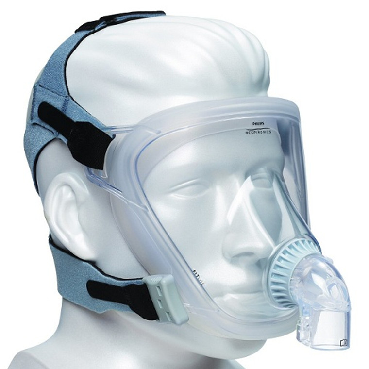 Respironics FitLife Total Face Mask System with Headgear