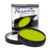Paradise Body Paint 40G Refill | Lime | Mehron Professional Makeup