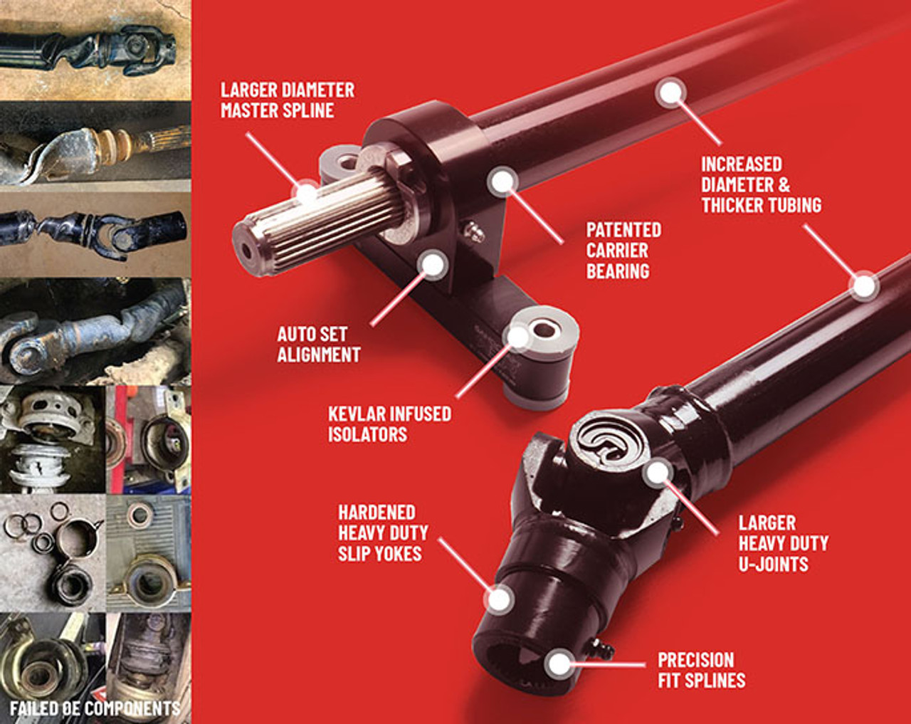 DRIVELINE & CARRIER BEARING COMBO – 2019+ RANGER – 2 SEAT