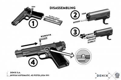 6312 Replica M1911A1 Field Strippable Automatic Pistol Non-Firing Gun-img-2